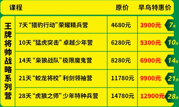 为什么选择私人篮球辅导对提升技能很重要_1