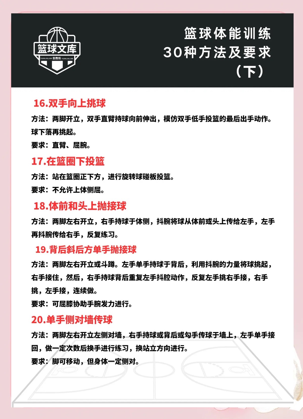 如何利用宣传工具提升篮球训练营的知名度