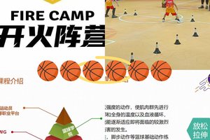  为什么篮球运动员要解决体能不足的问题：提升表现的关键策略