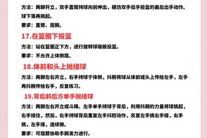 如何利用宣传工具提升篮球训练营的知名度:全面指南与策略