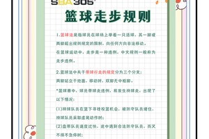 如何通过惩罚培养篮球运动员的责任感:科学方法与实践指南