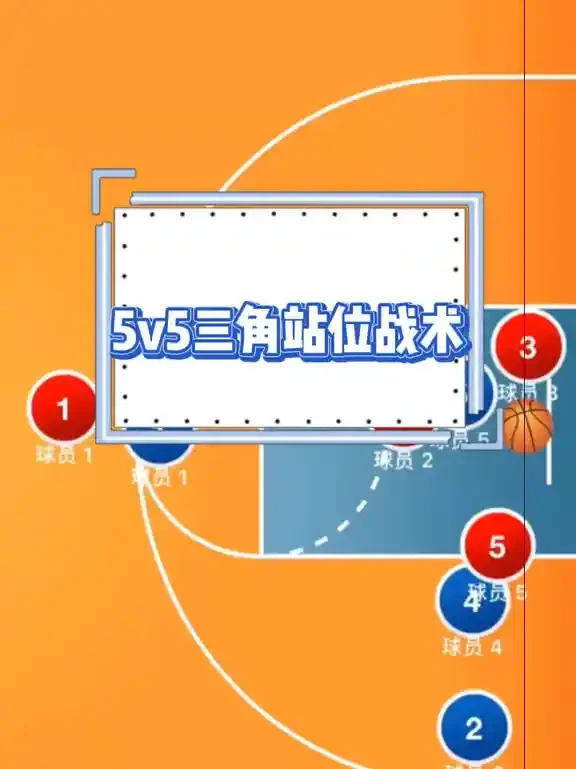 篮球5v5进攻战术训练